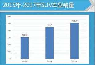 wyb销量吃瓜楼,揭秘吃瓜楼背后的惊人数据